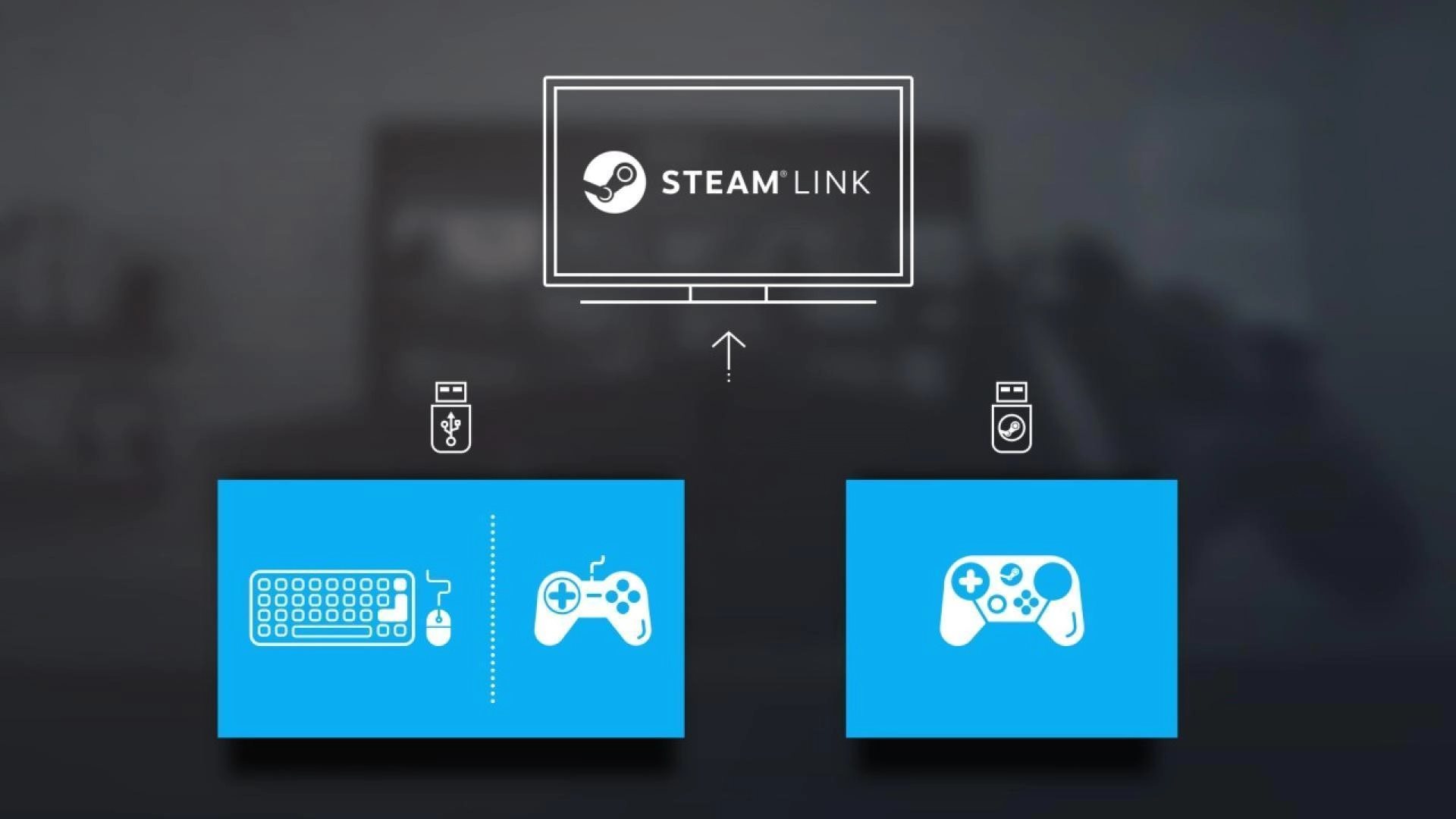 Vezérlők csatlakoztatása Samsung TV-n