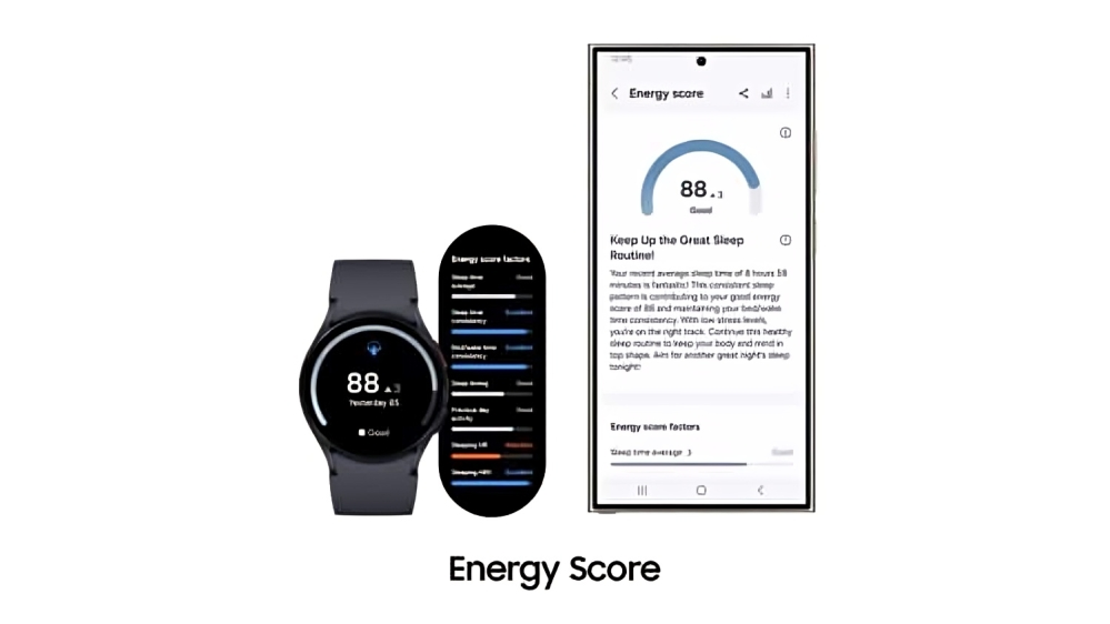 Samsung One UI 7, Energy Score