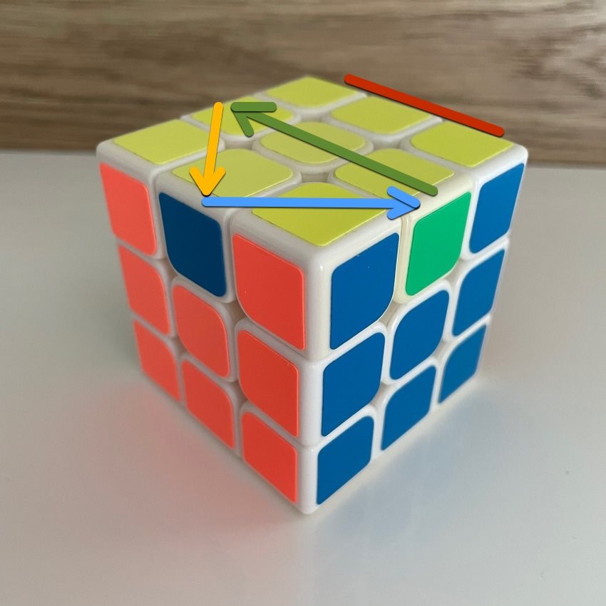 Rubik kocka kirakása