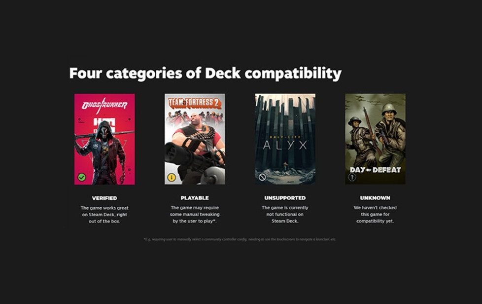 Steam Deck; screenshot: kompatibilitás szintje