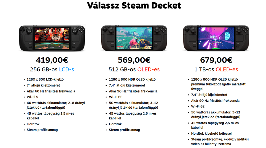 Steam Deck; screenshot: árak és variációk