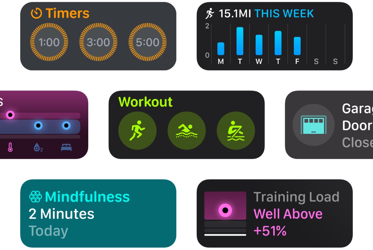 watchOS 11, widgetek