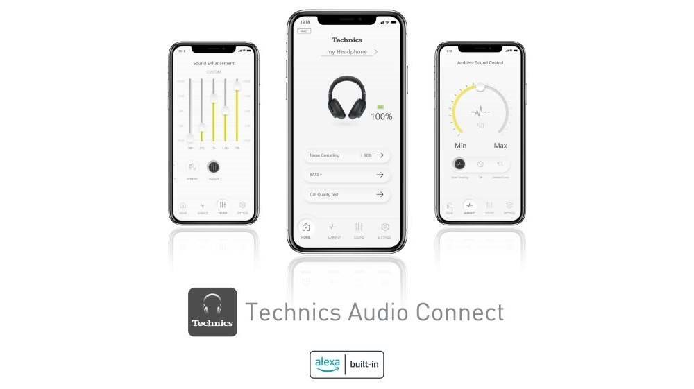 Technics EAH-A800E fejhallgató, alkalmazás