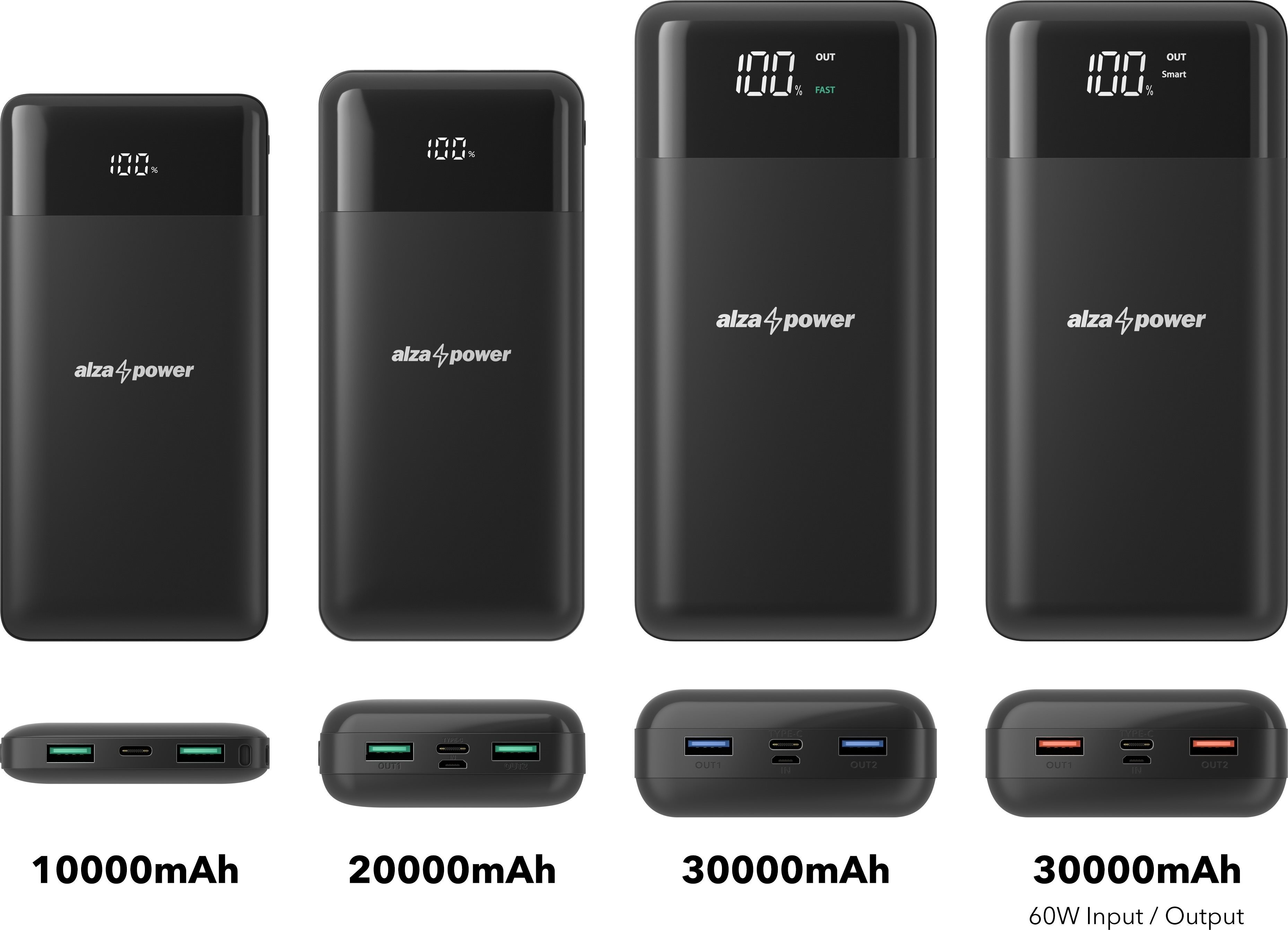 Power bank használata