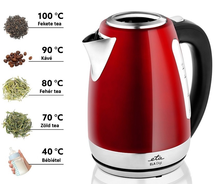 ETA vízforraló