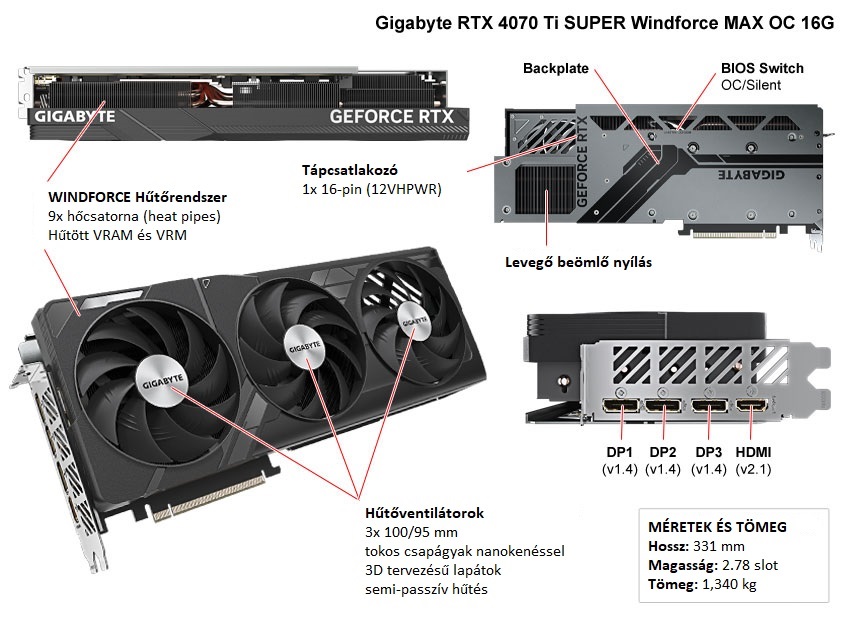 Gigabyte RTX 4070 Ti SUPER Windforce MAX OC 16G kártya leírás