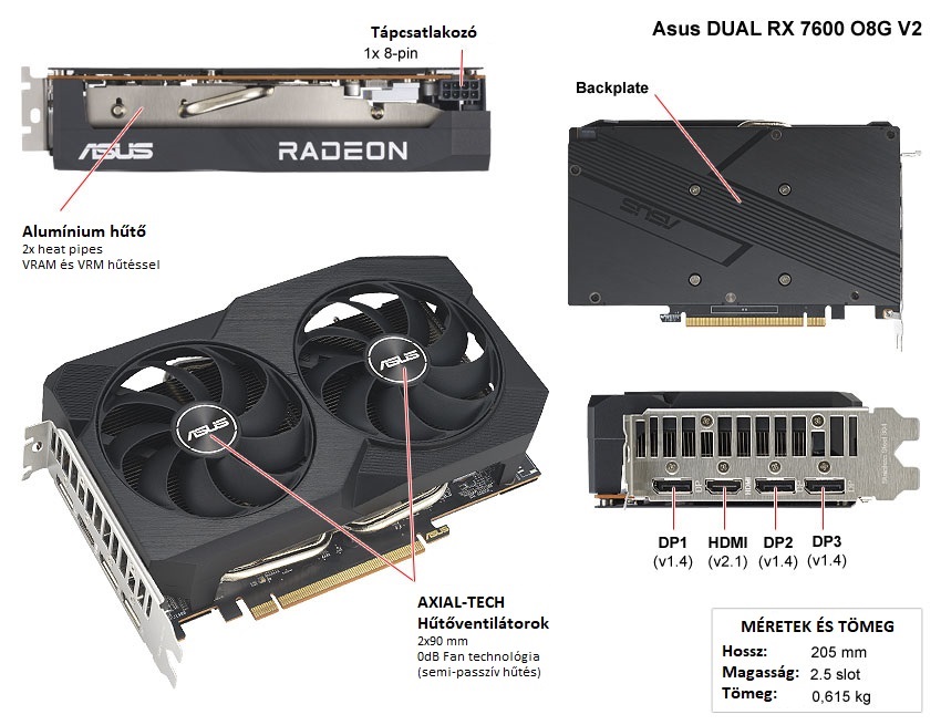 Asus DUAL RX 7600 08G V2 leírás