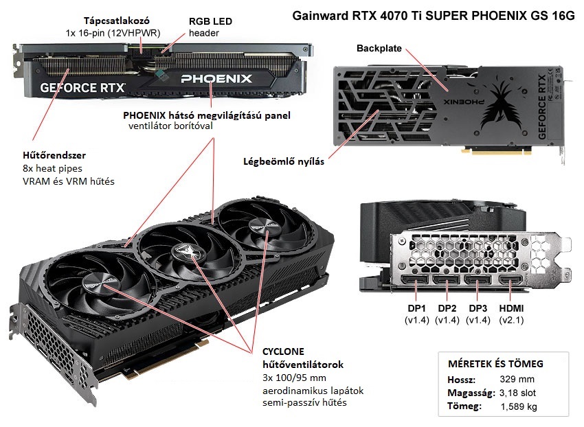 Gainward RTX 4070 Ti SUPER PHOENIX GS 16G leírás