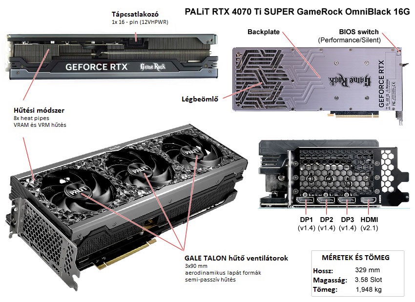PALiT RTX 4070 Ti SUPER GameRock OmniBlack 16G kártya leírása