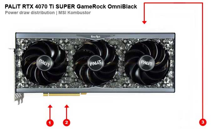 PALiT RTX 4070 Ti SUPER GameRock OmniBlack 16G; fogyasztási értékek az egyes ágakon
