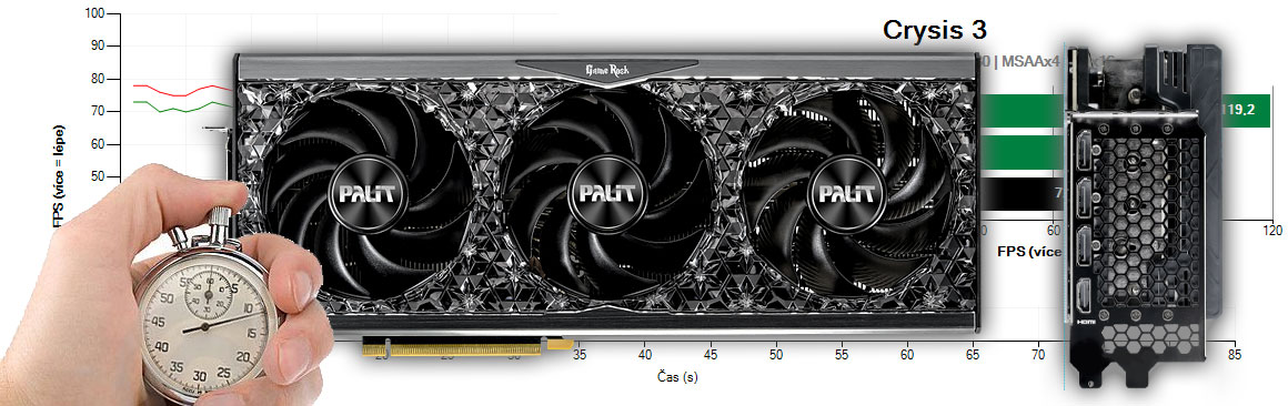 PALiT GeForce RTX 4070 Ti SUPER GameRock OmniBlack 16G (TESZT ÉS