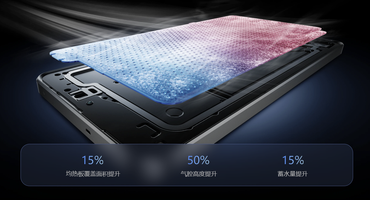 Realme Neo7, hűtés