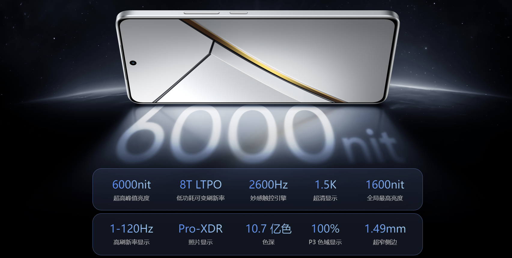 Realme Neo7, kijelző