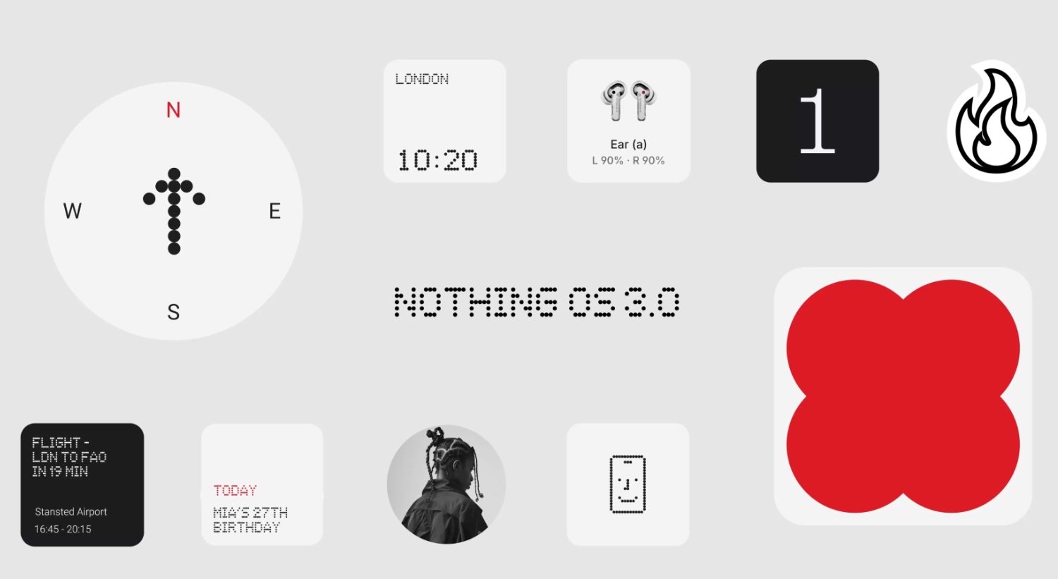 NothingOS, AI a telefonokban