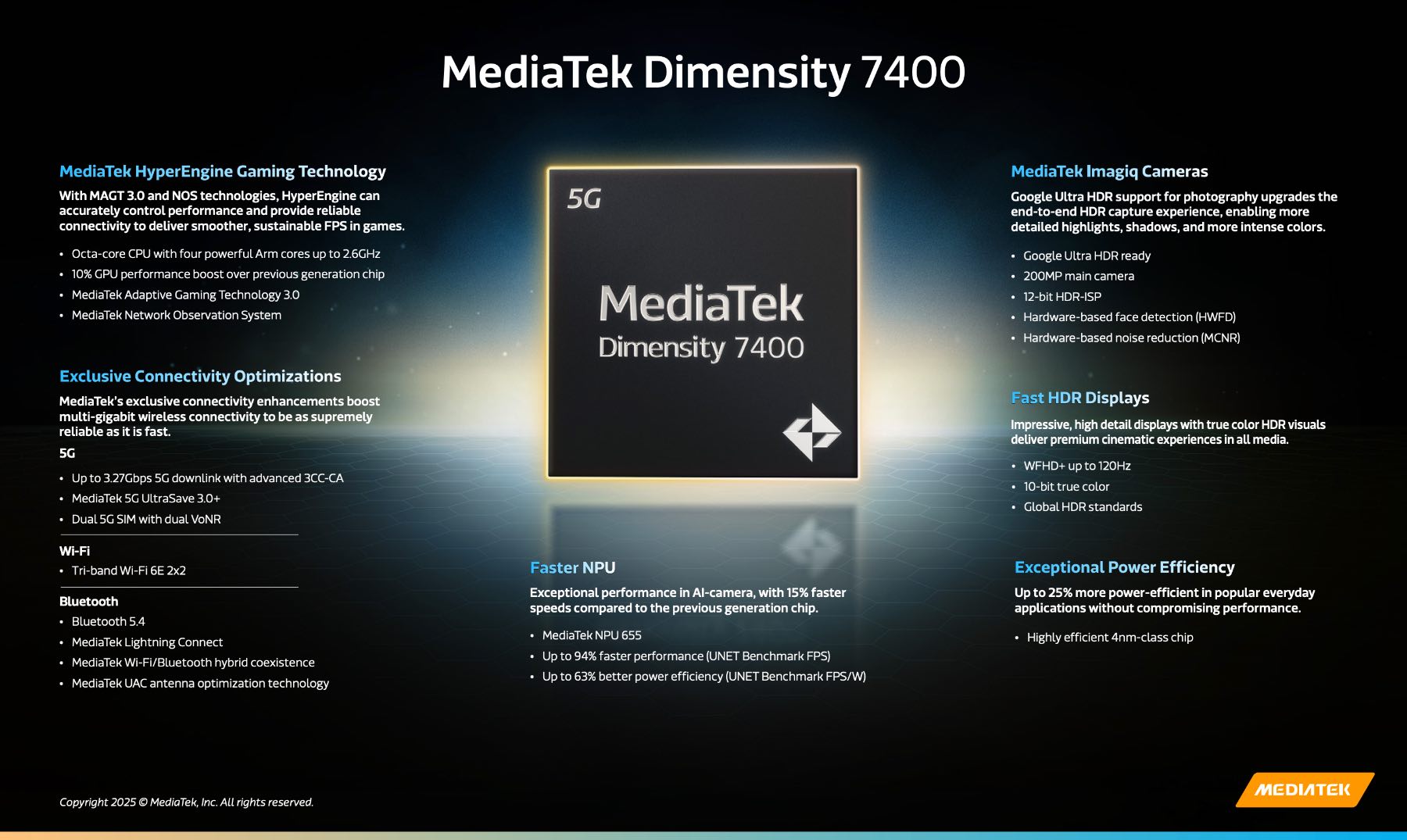 Motorola Edge 60 Neo