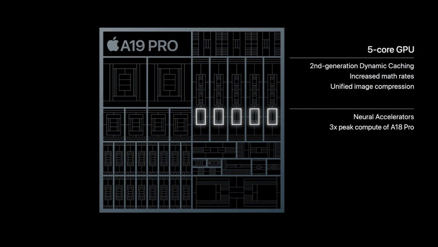 iPhone Air, bemutató