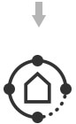 EasyMesh rendszer