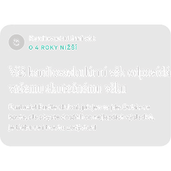 Szív