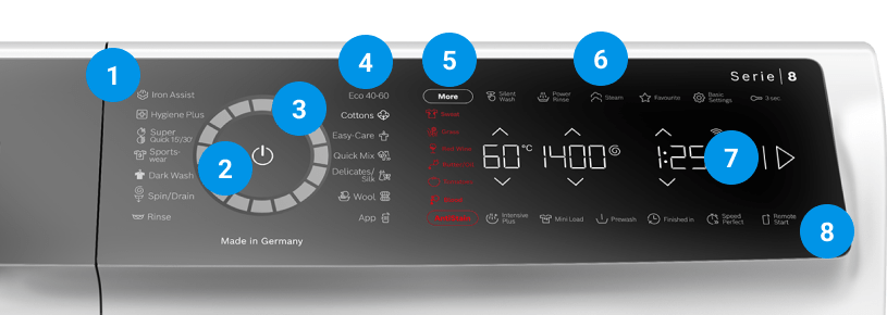 Bosch Serie 8 BE mód