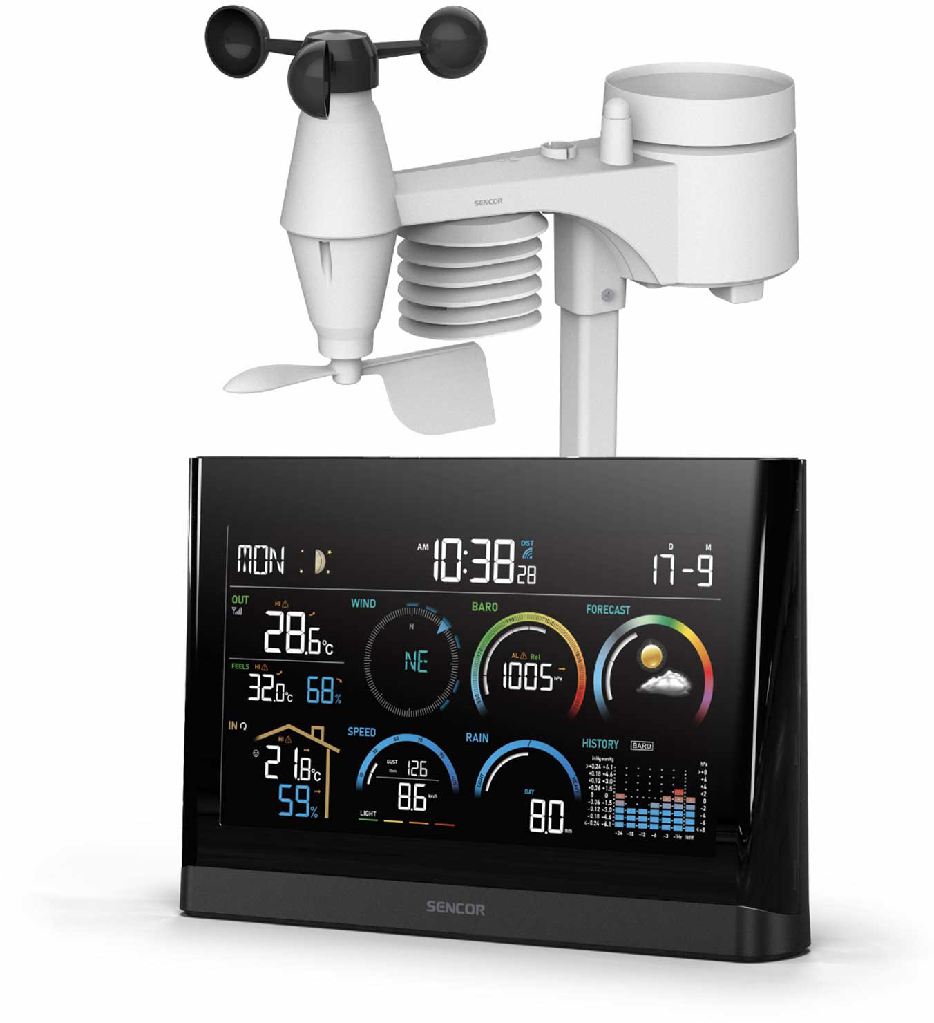 SENCOR SWS 11000