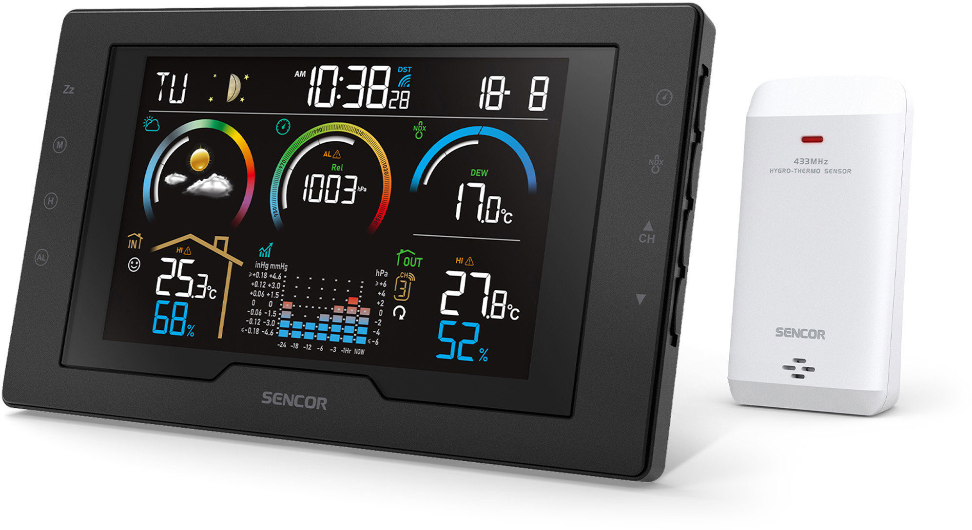 SENCOR SWS 8000